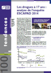 Les drogues à 17 ans : analyse de l’enquête ESCAPAD 2014