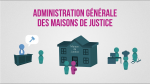 Administration G&eacute;n&eacute;rale des Maisons de justice (Wallonie)