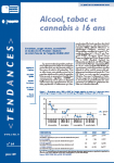 Alcool, tabac et cannabis à 16 ans - Premiers résultats du volet français de l'enquête ESPAD 2007